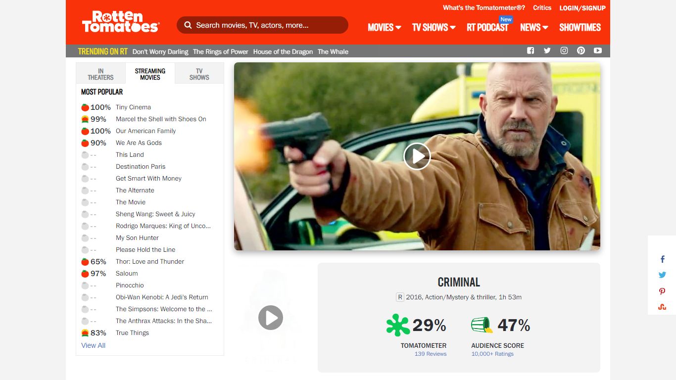 Criminal - Rotten Tomatoes