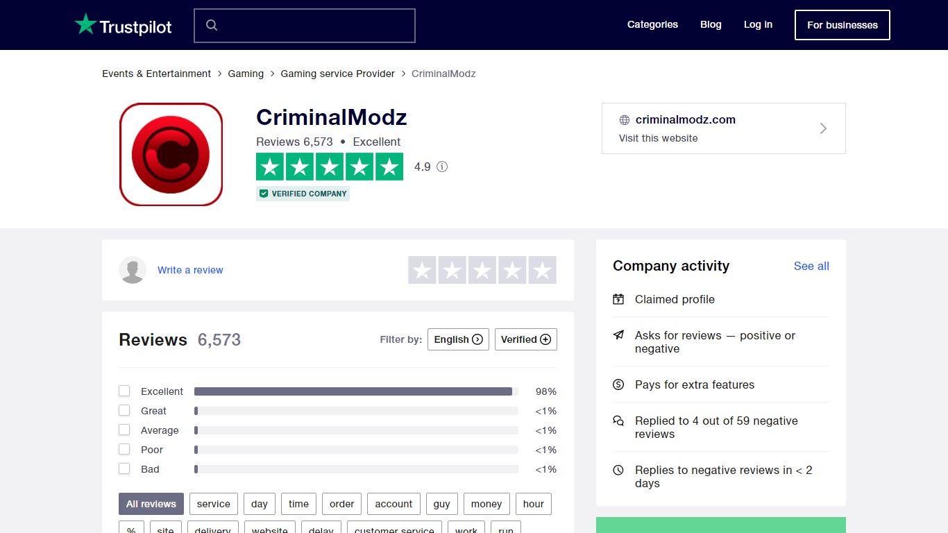 Read Customer Service Reviews of criminalmodz.com - Trustpilot